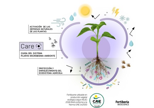 Neoforce N Fixer de Fertiberia TECH optimiza la fertilización y propicia mejores producciones
